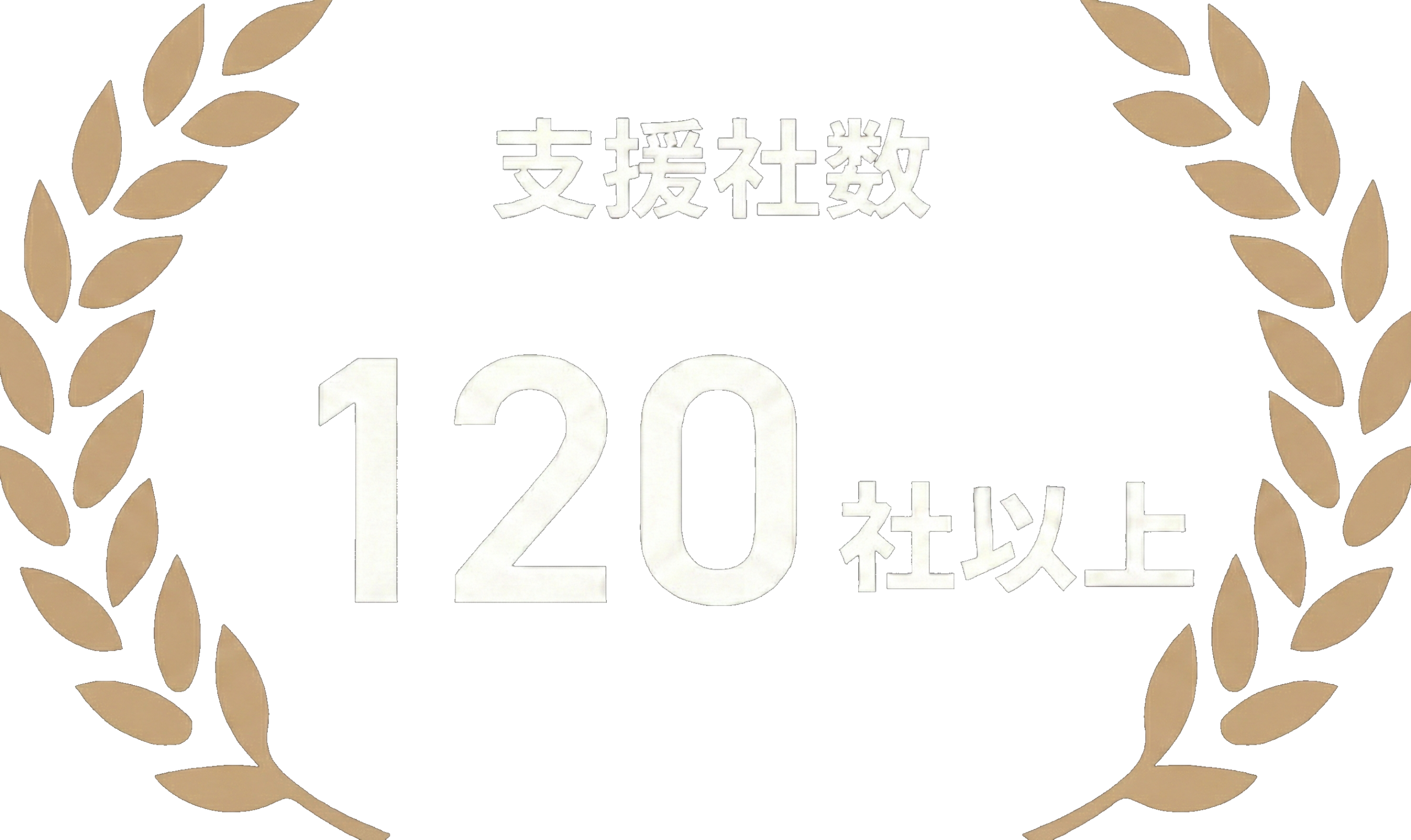 導入実績120社以上
